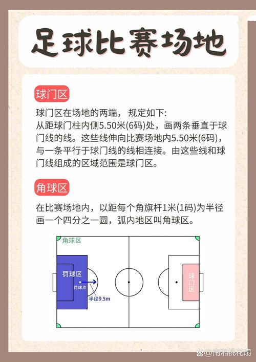 世界杯足球赛赛制介绍，简单明了看懂世界杯