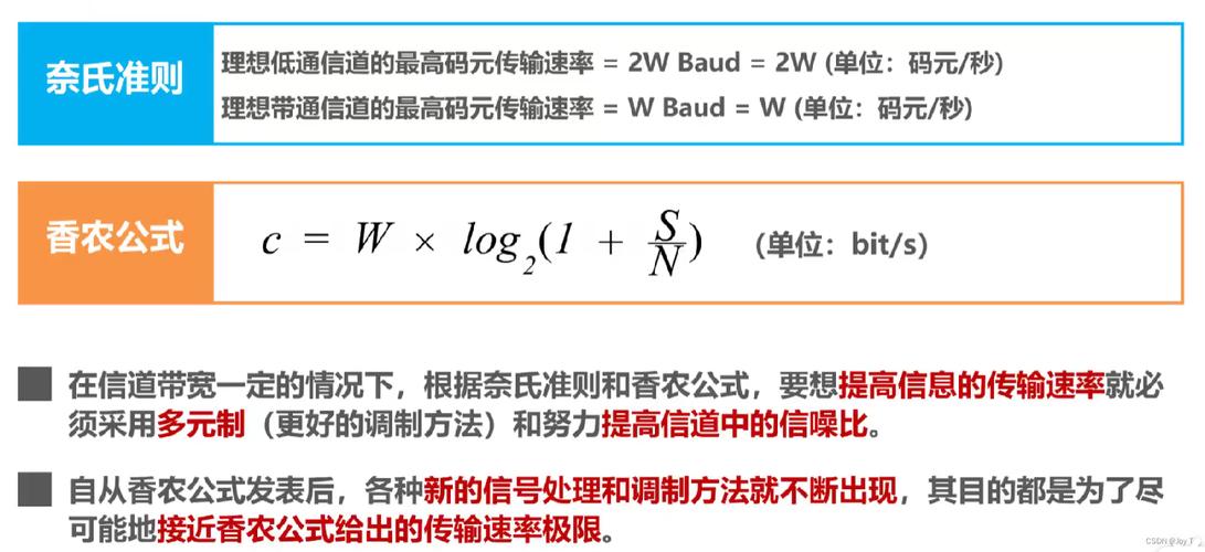 一文读懂波特率：串口通信速度详解