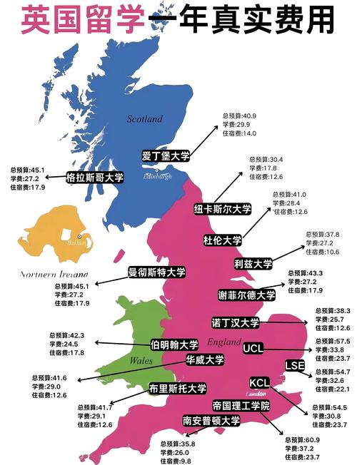 英国包含几个国家？带你了解英国的组成部分