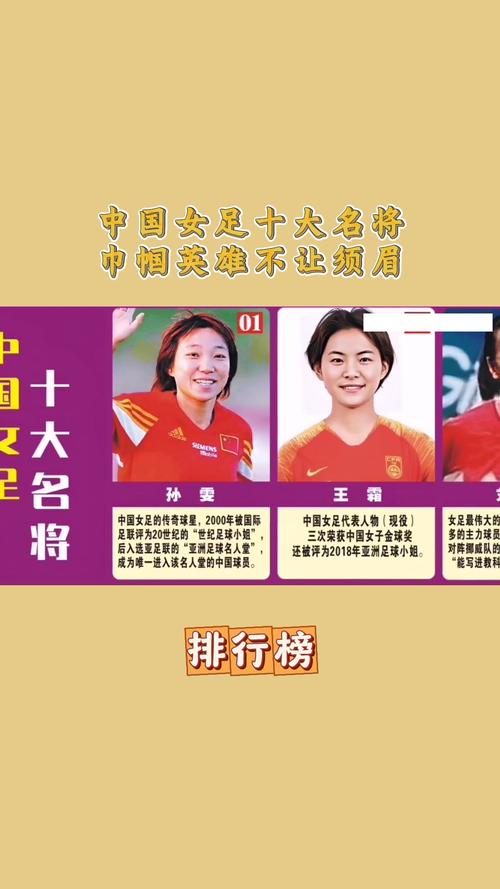 中国女足门将名单大揭秘，她们守护着我们的荣耀！