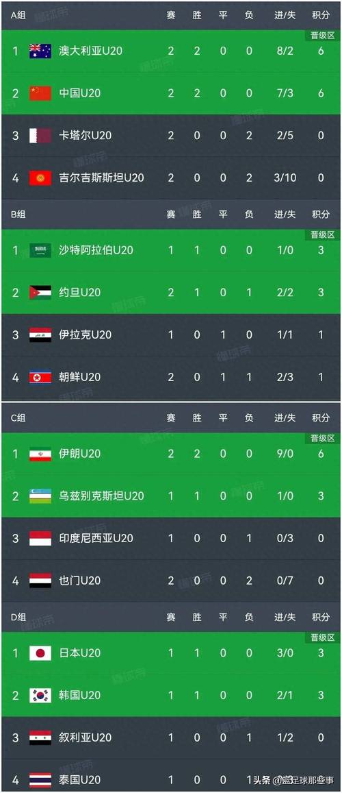 亚洲杯中国伊朗比赛时间是什么时候？几点直播？