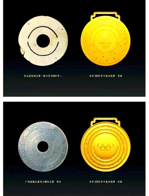 为什么金镶玉奖牌得不到认可？深度分析