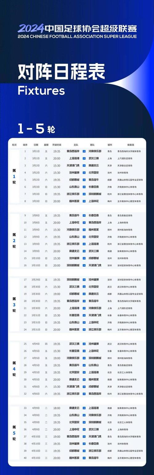 中超联赛一共有多少轮比赛？30轮赛程详解