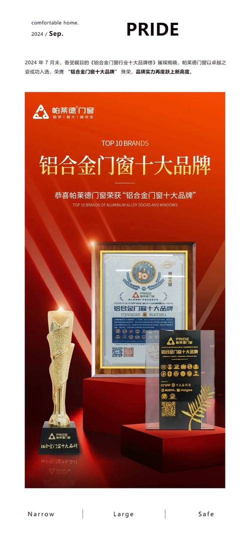 帕莱德门窗在行业排名如何？看看这份权威榜单你就知道了！