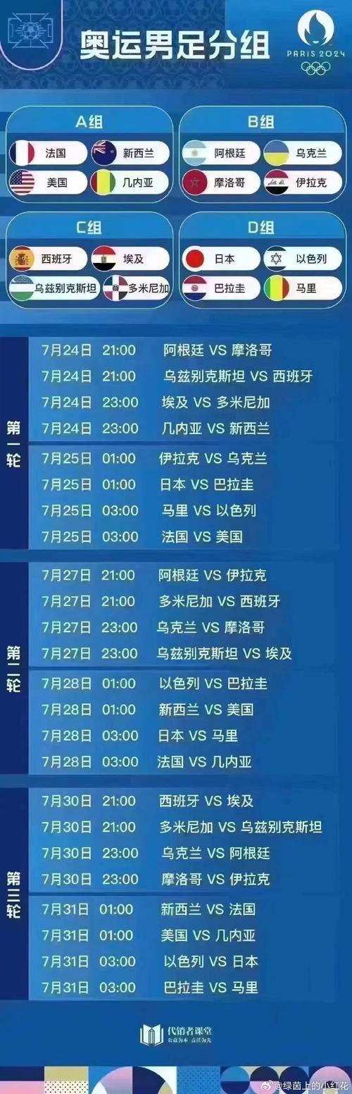 各大联赛赛程大揭秘：五大联赛一共多少轮？