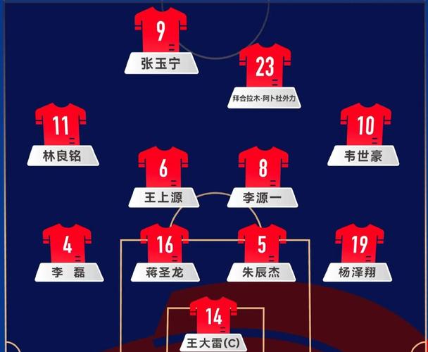 国足今晚比赛几点开始？赛程安排和重要看点