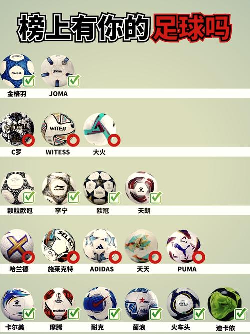 如何挑选合适的足球？尺寸、重量、品牌很重要！