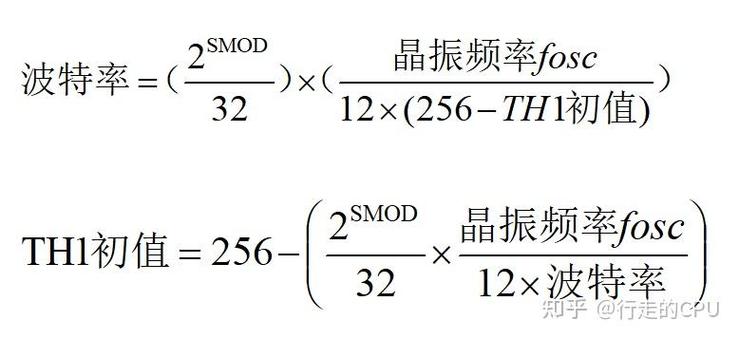 一文读懂波特率：串口通信速度详解