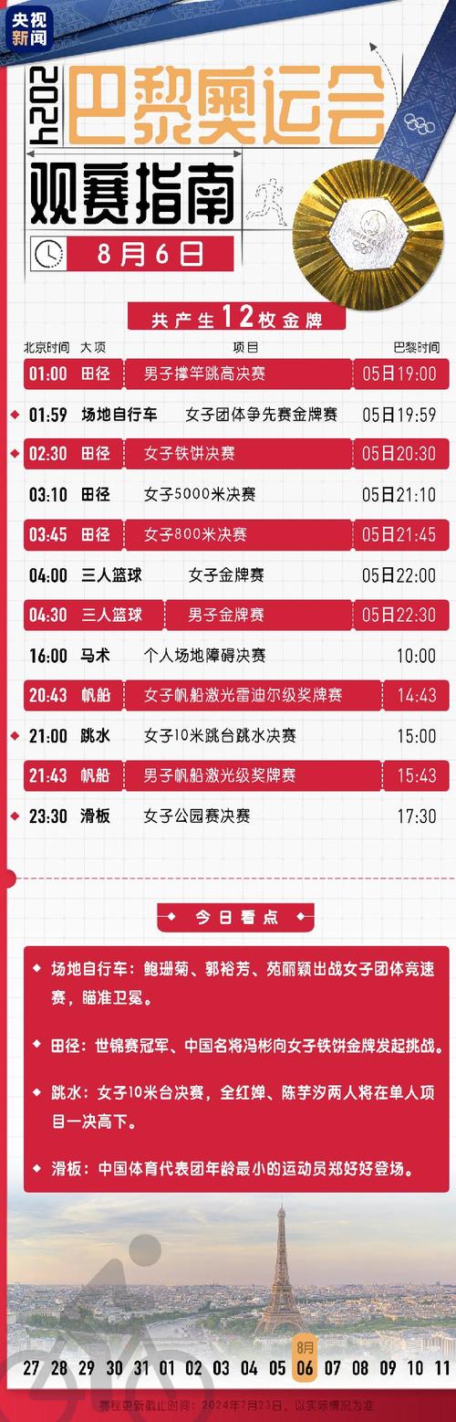 国王杯开赛时间是什么时候？最新赛程安排及精彩看点