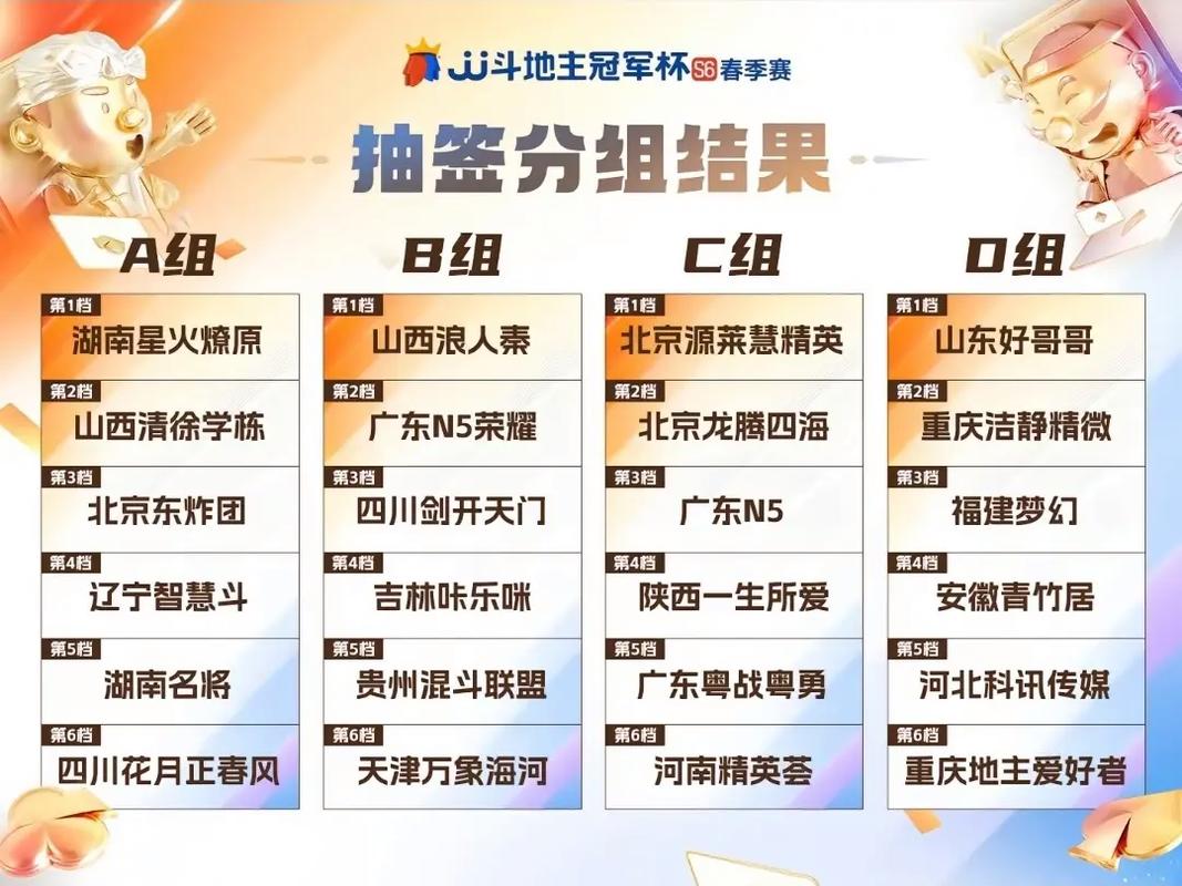 回顾S6总决赛：冠军之战是哪两支队伍？
