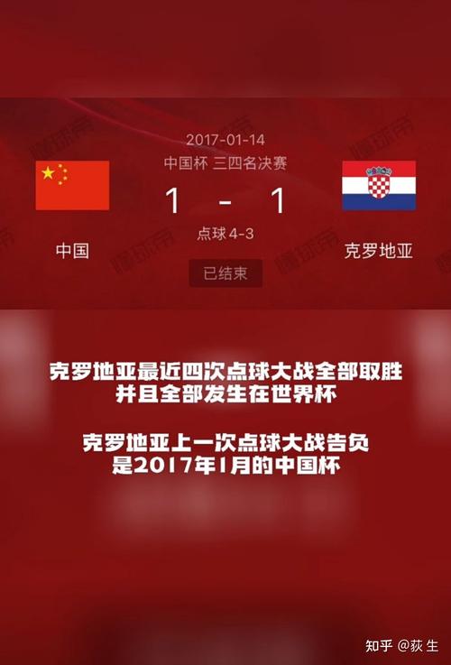 小国克罗地亚足球为何如此厉害？深度解析其成功秘诀