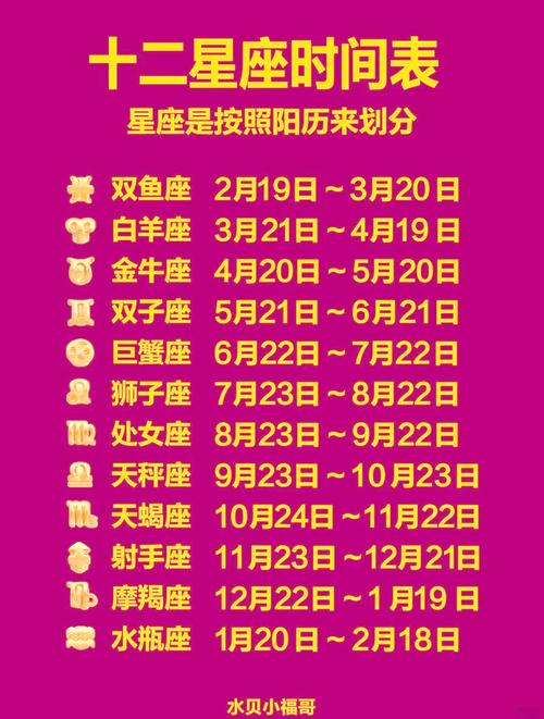 6月1日是什么星座？快来了解你的专属星座特质！