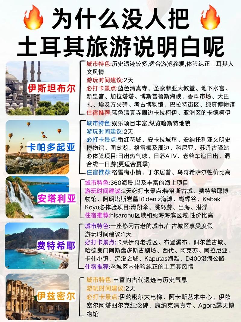 土耳其值得一去吗？从地理位置到经济实力全面了解土耳其