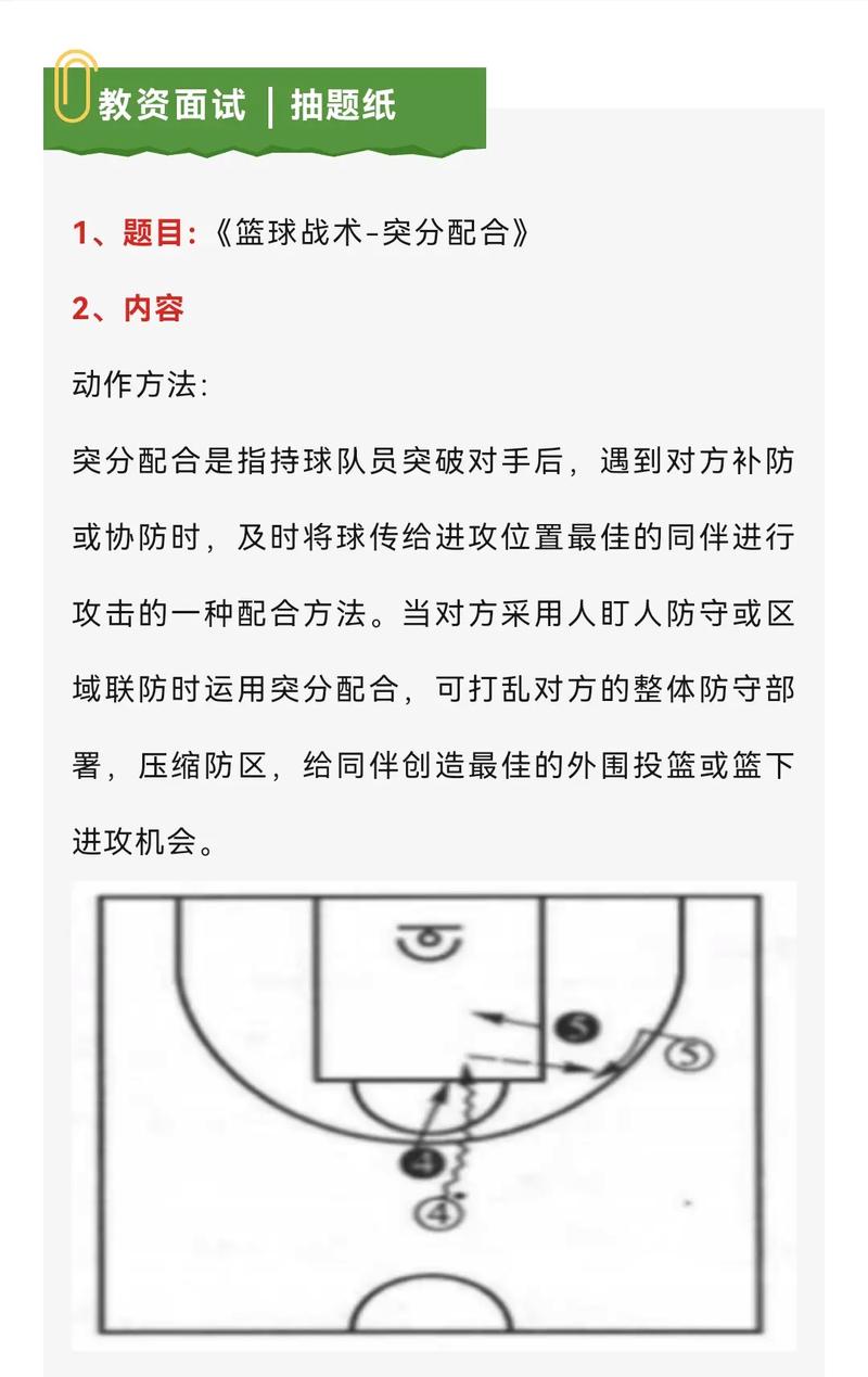 篮球进攻战术大全：实用技巧助你轻松得分
