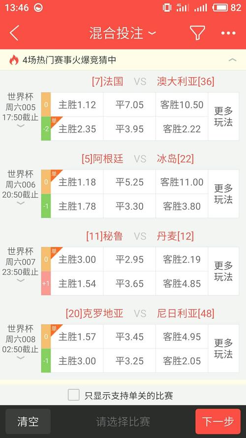 如何用手机购买世界杯彩票？最全购买流程详解！
