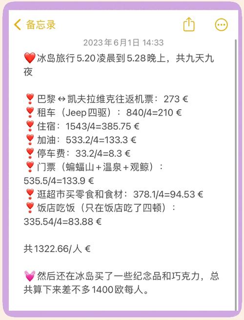 去冰岛旅游预算多少才够？一篇帮你规划冰岛旅行费用的文章