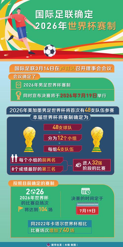 世界杯女足比赛几年一次？带你了解四年一届的足球盛会！