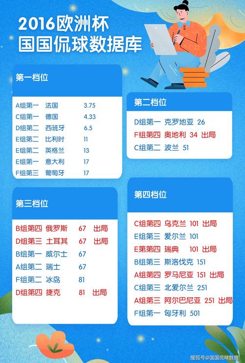 德国杯半决赛是几场比赛？揭秘比赛时间和参赛队伍