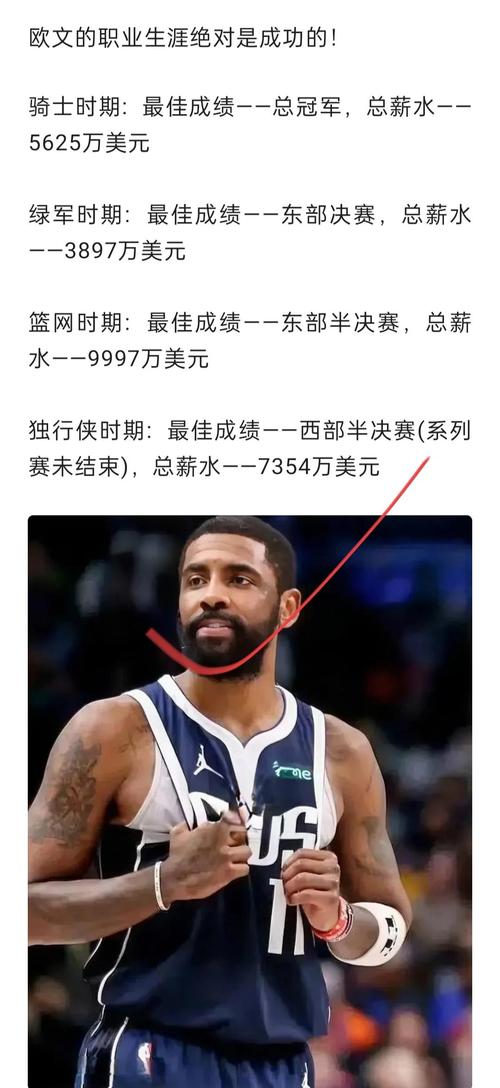 为什么欧文扣篮次数少？欧文球风与身体条件分析