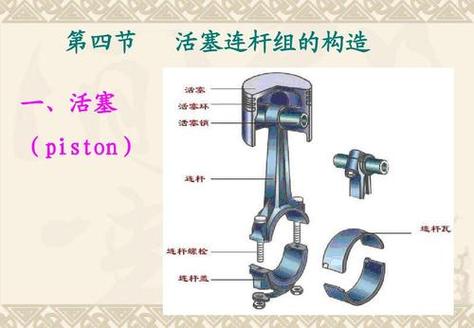 什么是活塞环？它为什么这么重要？看完你就懂了！