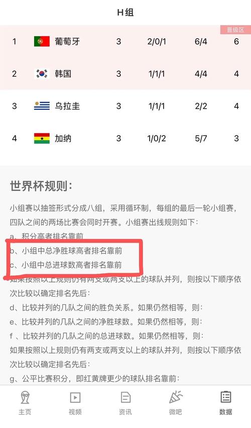 世界杯买输赢去哪儿？教你快速找到靠谱平台