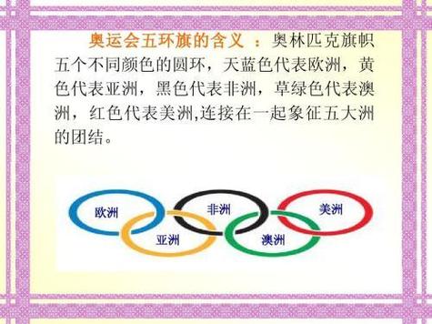 奥运五环象征着什么？五大洲团结友谊的奥秘