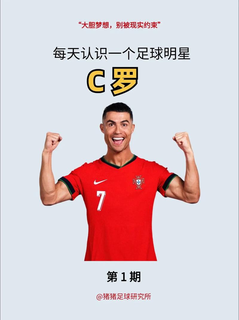 C罗是哪个国家队的球员？带你了解他的国家队生涯！