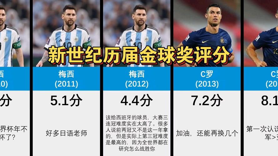 回顾2019世界杯：谁是最终的冠军得主？