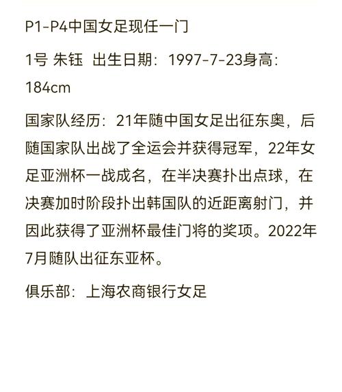 中国女足门将名单大揭秘，她们守护着我们的荣耀！