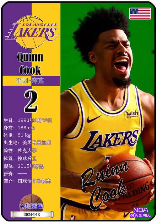 NBA球星卡购买渠道大全：实体店？电商？还是其他？