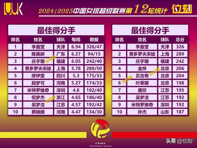 排球比赛：每队上场几个人？完整规则及人数说明
