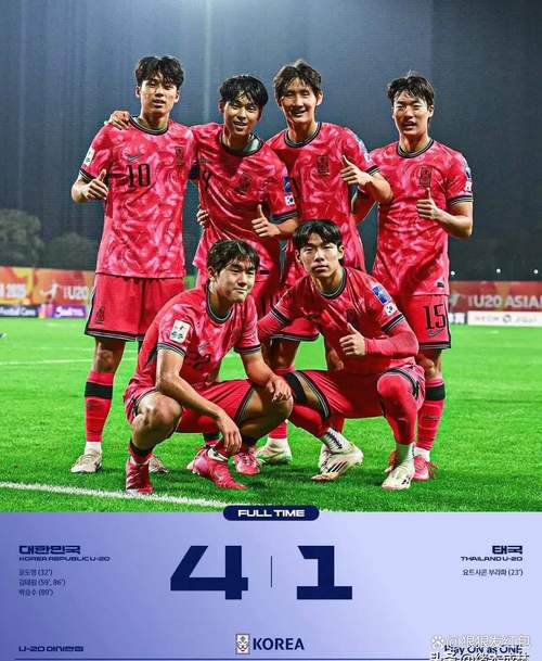 亚冠青年队参赛：是锻炼还是无奈的选择？