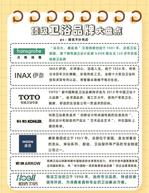 希箭卫浴究竟是一线品牌吗？消费者真实评价大揭秘