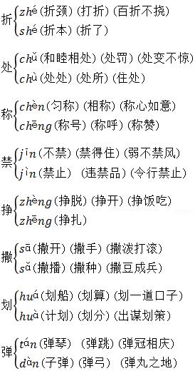 “昔”字加偏旁后能组成哪些表示酸的词语？
