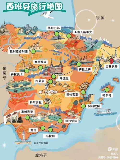 巴塞罗那在哪个国家？西班牙旅游胜地深度解析
