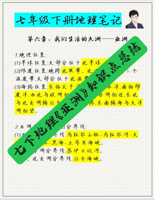 亚洲共有几个国家？深度解析亚洲地理和人文