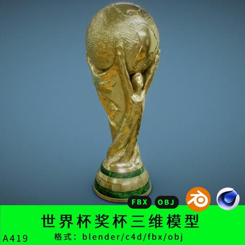 你知道吗？大力神杯只有一个，历届冠军都咋办？