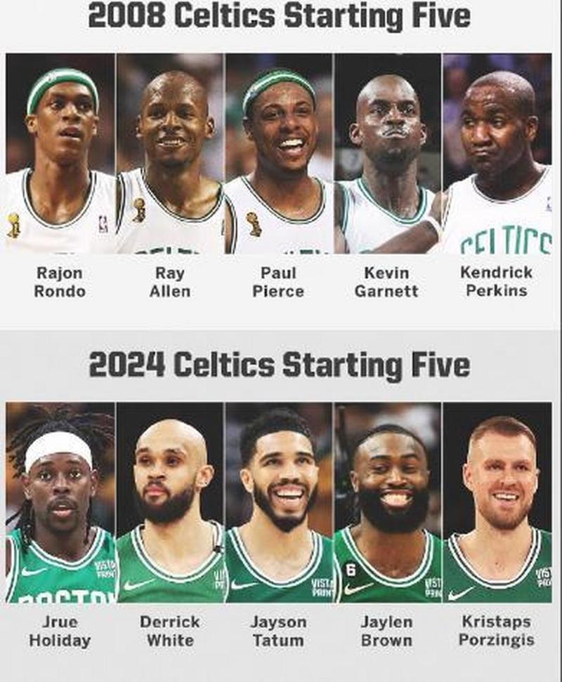 你知道凯尔特人11号是谁吗？那些鲜为人知的绿军故事