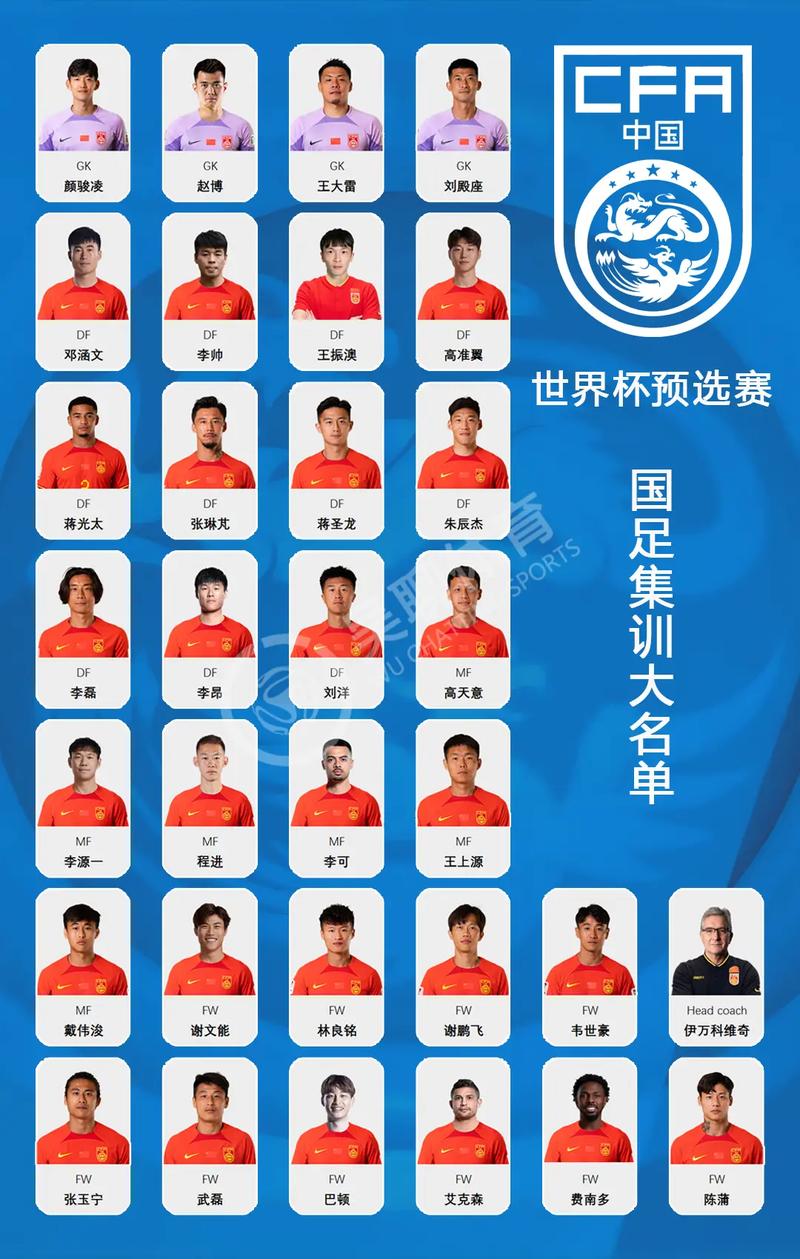 国足大名单无武磊？揭秘他缺席的真正原因