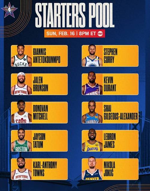 NBA全明星赛什么时候开打？日期、时间、地点一次告诉你！