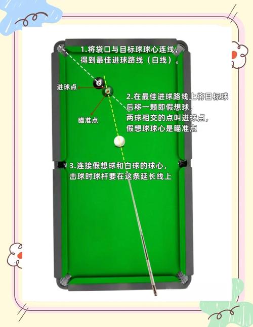 点球扑救的秘密：距离、速度、角度，哪个最难？