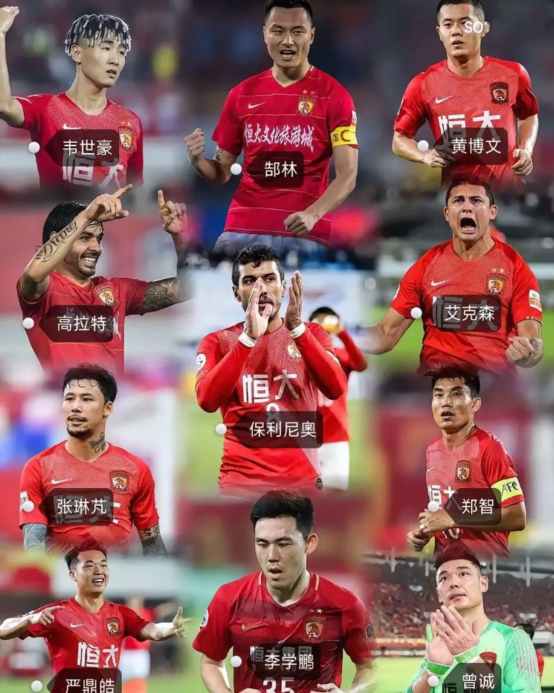 巅峰广州恒大：实力究竟如何？欧洲水平分析