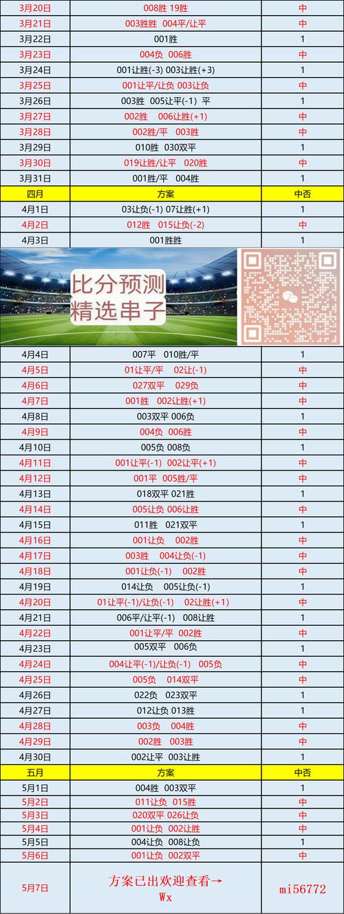 一文读懂欧协联：规则、参赛球队及赛事级别