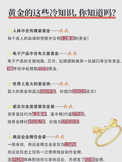 想知道奥运金牌能卖多少钱吗？看完你就懂了！