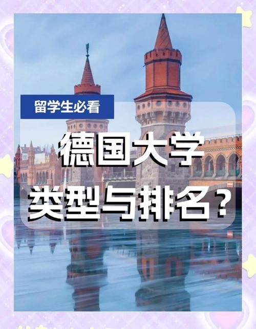 2024德国最佳大学盘点：留学德国选哪所大学？