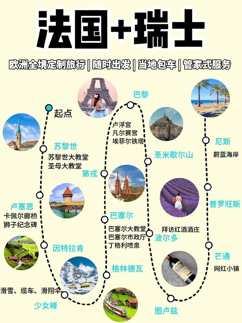 想去欧洲？西班牙和瑞典，哪个更值得一去？