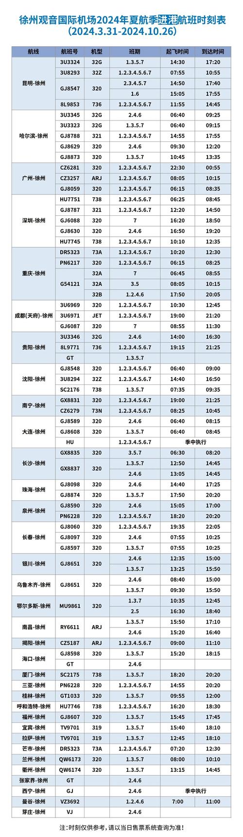 北京飞青岛飞机需要多长时间？快速查询航班信息