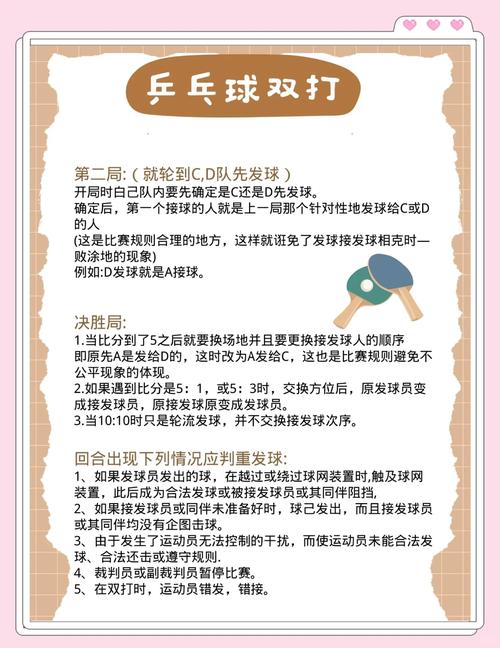想知道乒乓球双打几局几胜？这里有答案