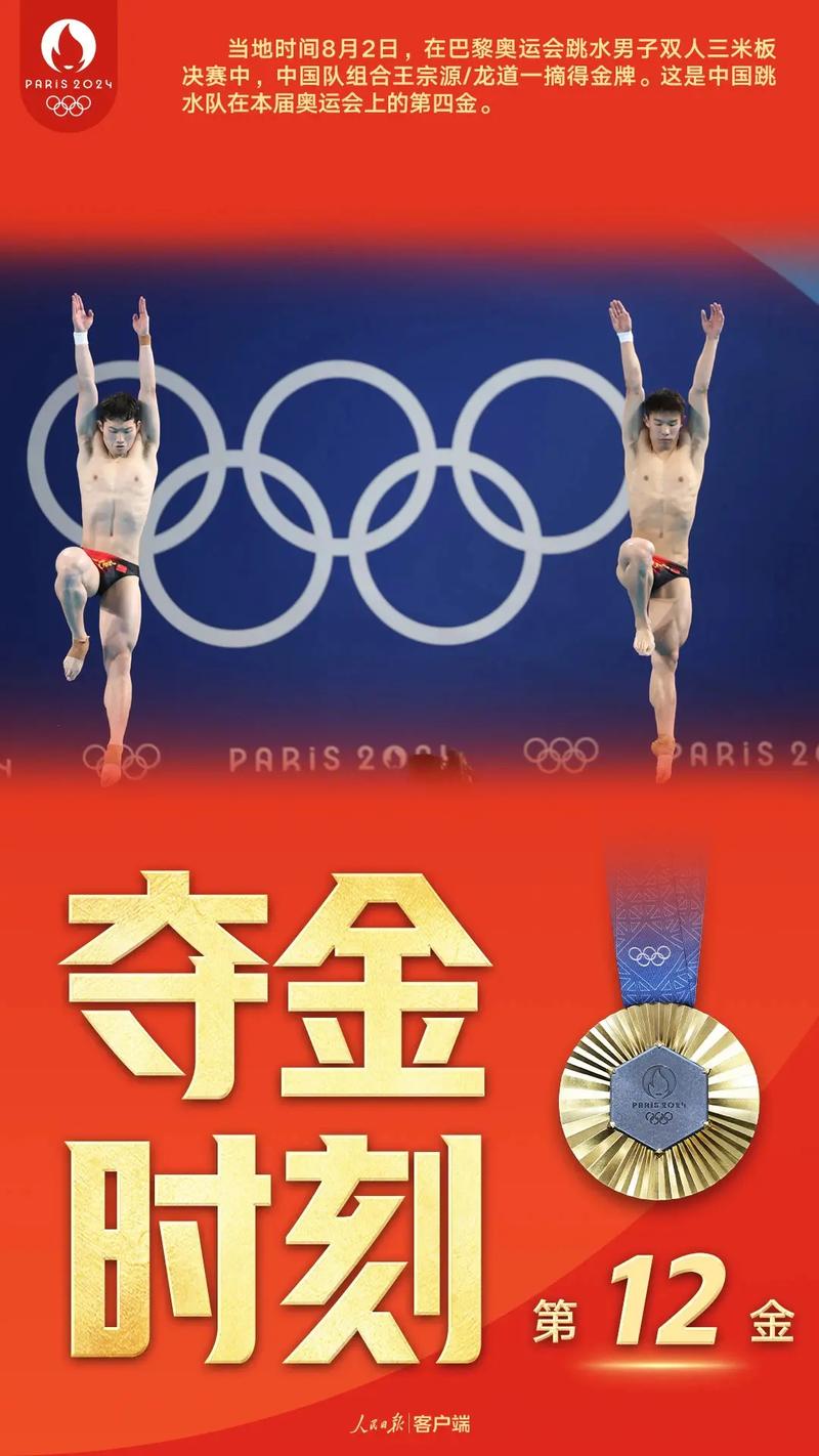 巴黎奥运会还有几天结束？最后三天，见证冠军诞生和辉煌时刻！