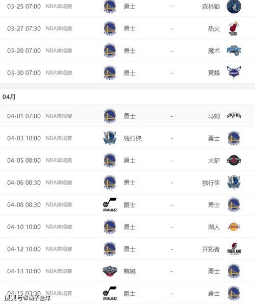 勇士队连胜纪录是多少？NBA历史最长连胜惊人数据揭秘！